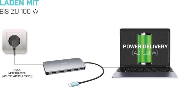 Actual product image i-tec Nano (USB-C, 3 Ports)
