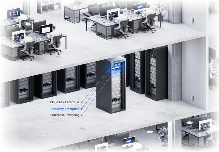 Produktbild Ubiquiti Gateway Enterprise o 2x SFP28 o 2x SFP+ o 2x 2,5 GbE o UniFi o UXG-Enterprise