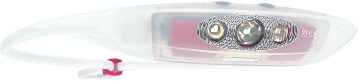 Produktbild knog. Stirnlampe Bandicoot Run 250, Rosa (250 lm)