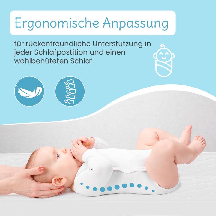 Actual product image Bestschlaf Matratzenauflage (70 x 140 cm)