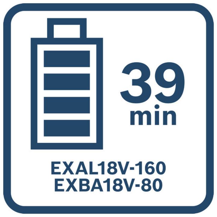 Produktbild Bosch Professional Zubehör EXAL18V-160