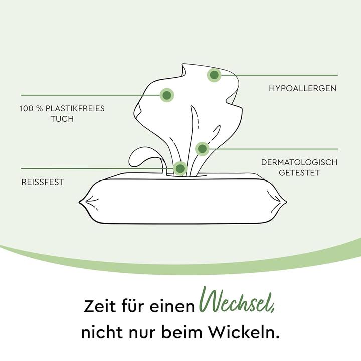 Image du produit Lillydoo Lingettes humides pour bébé (10 x 60 pcs)