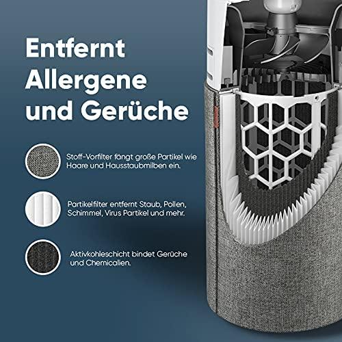 Immagine prodotto Blueair Purificatore d'aria (17 m²)