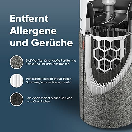 Immagine prodotto Blueair Purificatore d'aria (17 m²)