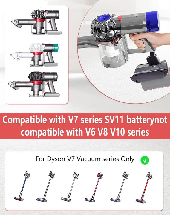 Actual product image Btrui Adapter EIN18V7 für Einhell 18V Akku auf Dyson V7 Staubsauger