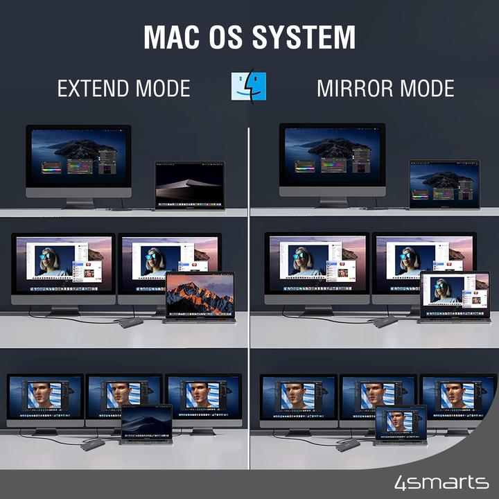 Produktbild 4smarts Dockingstation 6 in 1 Hub USB-C – HDMI/USB-A/DP/RJ-45/3.5mm (USB-C, 6 Ports)