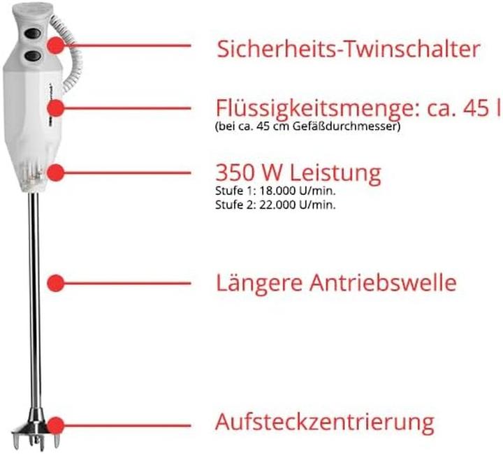 Productafbeelding Unold ESGE toverstaf G 350 Gastro Max
