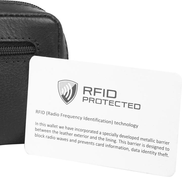 Actual product image Sansibar Schlüsseltasche