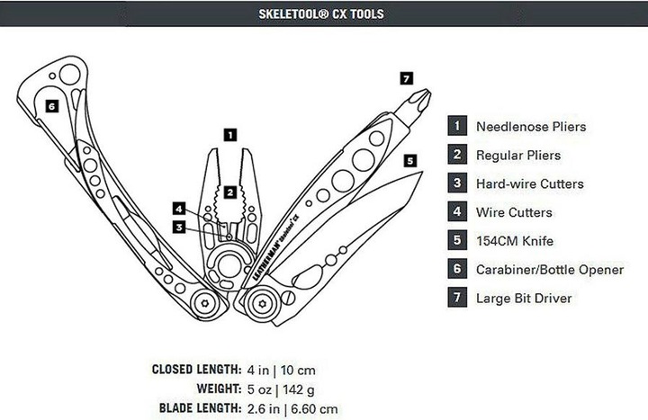 Immagine prodotto Leatherman Skeletool CX (7 Funzioni)
