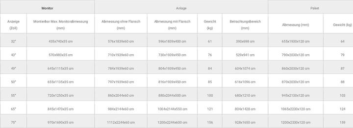Actual product image DSS Indoor stele portrait, 49" screen, 4mm glass