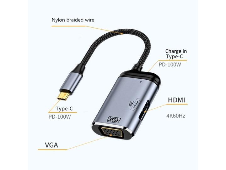 Immagine prodotto PowerGuard Multiport Adapter (USB-C, 2 porte)