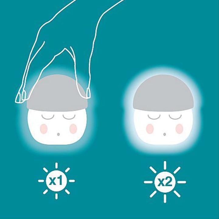 Actual product image Babymoov Squeezy
