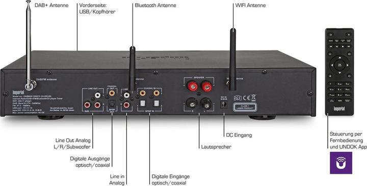 Actual product image Imperial Dabman i550 CD (DAB+, VHF, Bluetooth, Wi-Fi)
