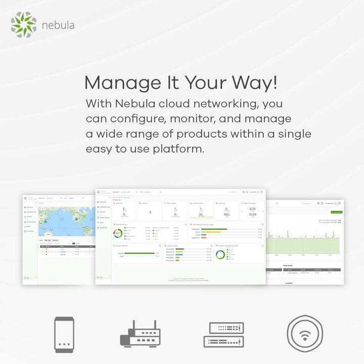 Immagine prodotto Zyxel NWA50AX (1200 Mbit/s)