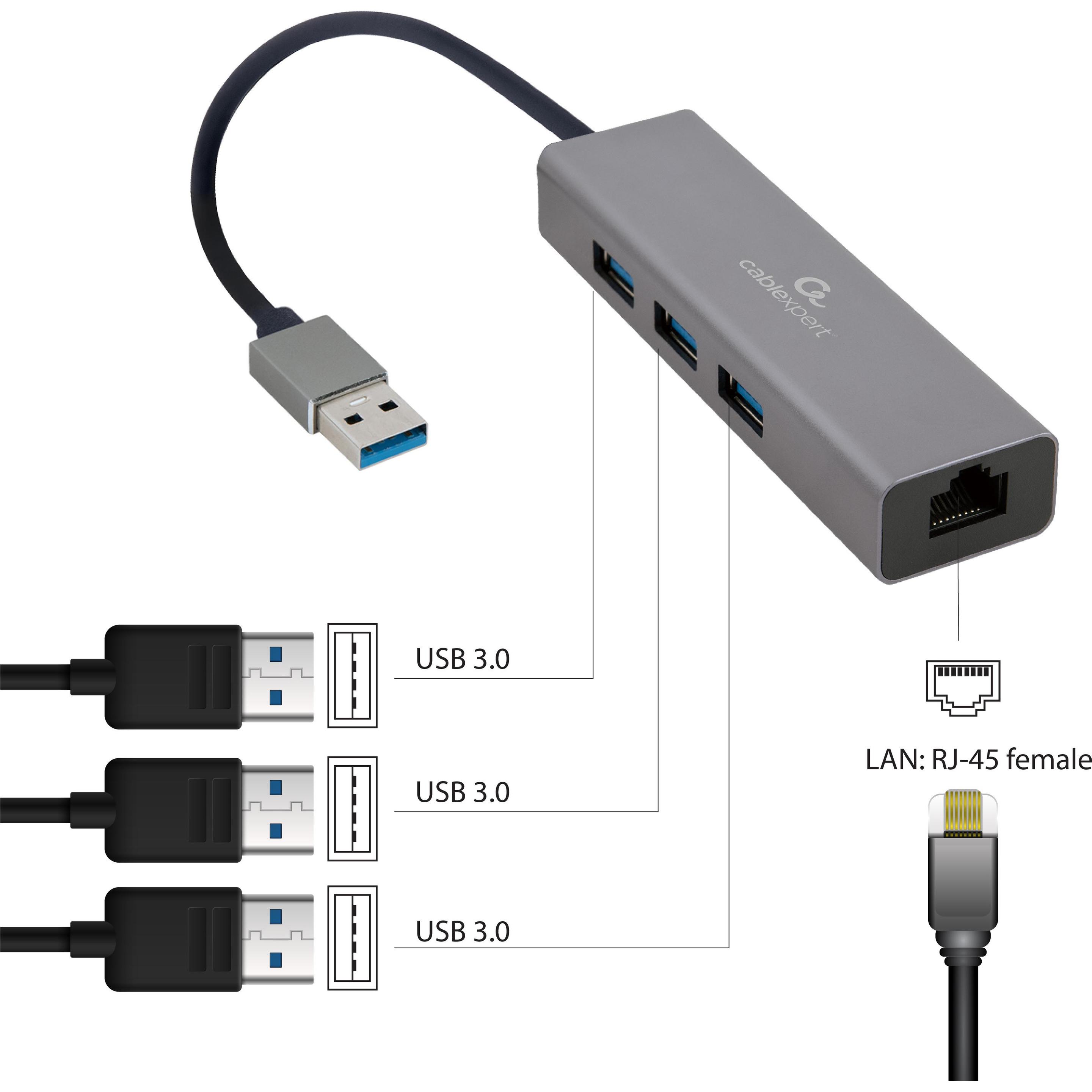 Gembird A-AMU3-LAN-01 USB-Grafikadapter (USB-A, 3 Ports), Dockingstation + USB Hub, Schwarz