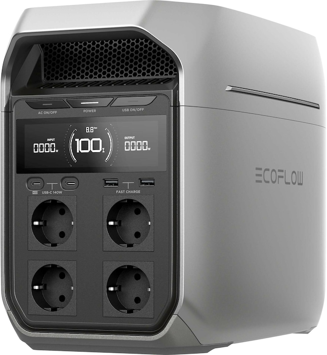 Delta 3 Plus (1024 Wh, 12.50 kg)