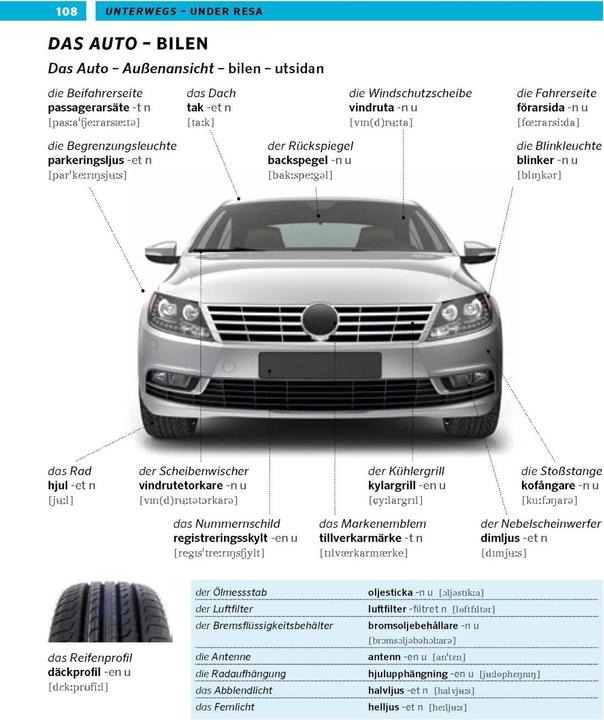 Produktbild Bildwörterbuch Schwedisch (Deutsch, Schwedisch, 2023)
