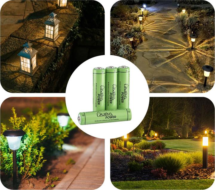 Image du produit Casativo Piles rechargeables NiMH-AAA/Micro (8 pcs, AAA, 1100 mAh)