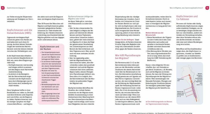 Produktbild Kopfschmerzen und Migräne - Das Übungsbuch (Deutsch, Benjamin Schäfer, 2024)