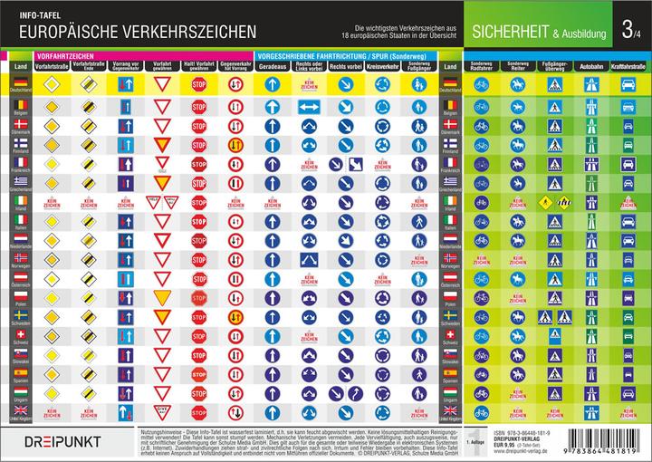 Produktbild Europäische Verkehrszeichen (Deutsch, Michael Schulze, 2015)