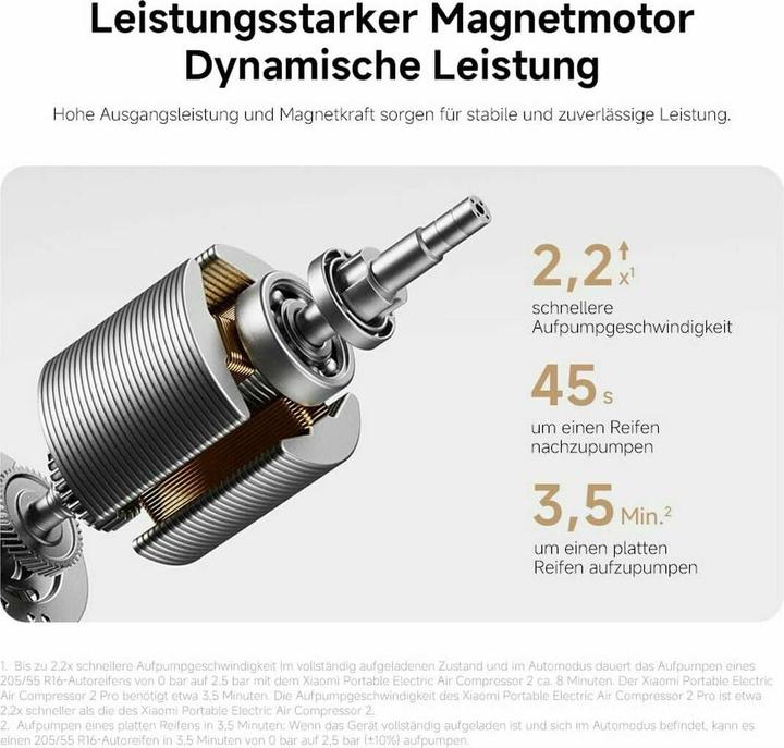 Immagine prodotto Xiaomi Air Compressor 2 Pro