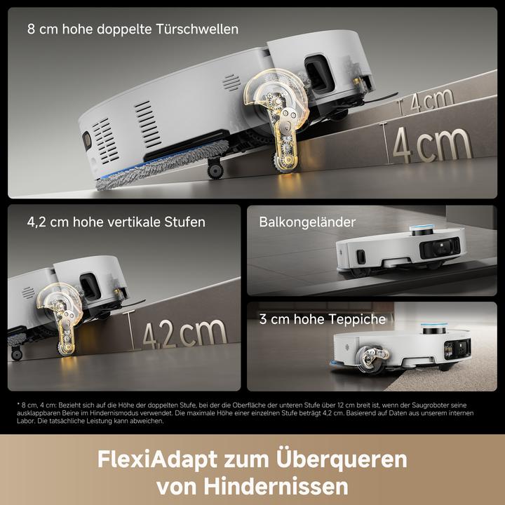 Immagine prodotto Dreame Matrix10 Ultra (30000 Pa, Tamponi di pulizia (rotanti))
