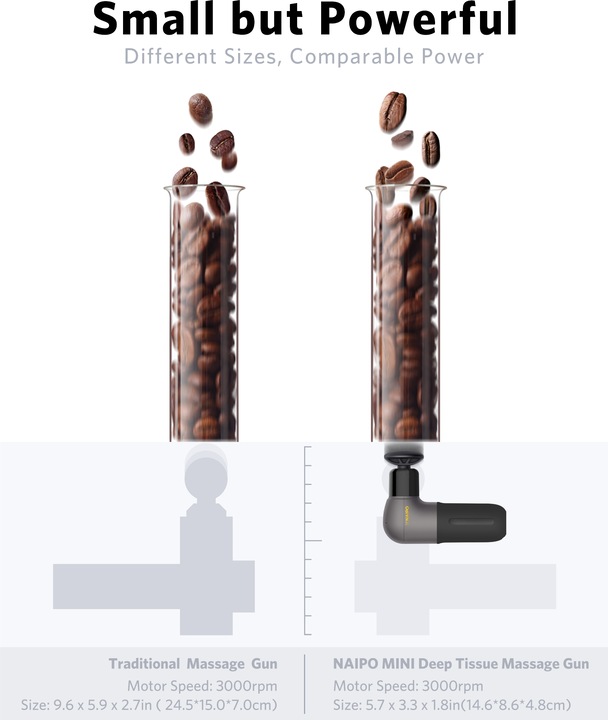 Actual product image Naipo Massage Gun