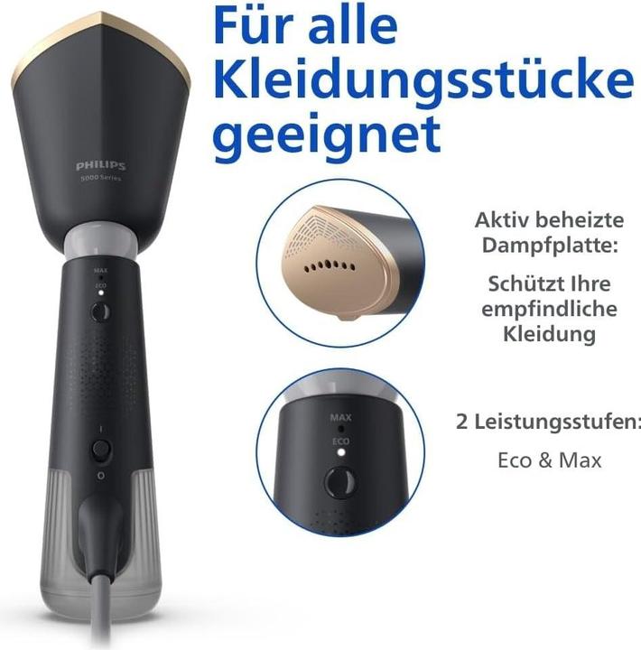 Actual product image Philips STH5030/81 Model 5030 (1400 W, 24 g/min)