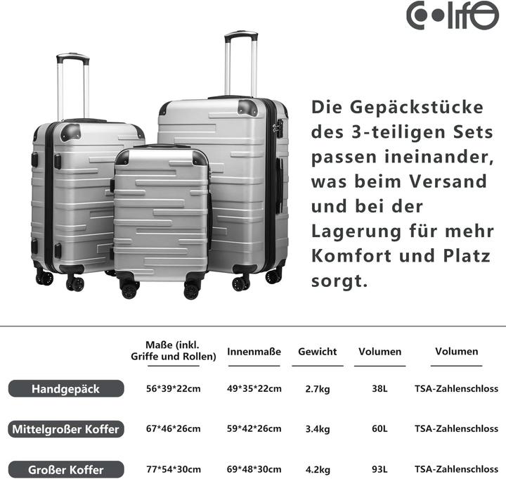 Immagine prodotto Coolife Hartschalen-Koffer (60 l)