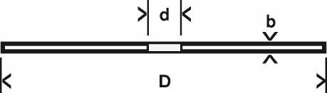 Immagine prodotto Bosch Zubehör Accessori 2608619768 2608619768 Disco da taglio dritto 180 mm 1 pz. In metallo