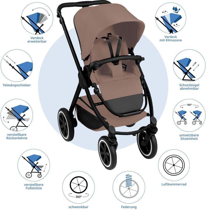 Actual product image ABC Design 3in1 Kinderwagen-Set Samba 2 - inkl. Babywanne (0 Months - 4 years)