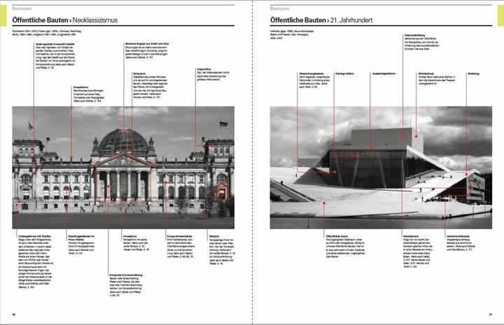 Produktbild Architektur – das Bildwörterbuch (Deutsch, Owen Hopkins, 2024)