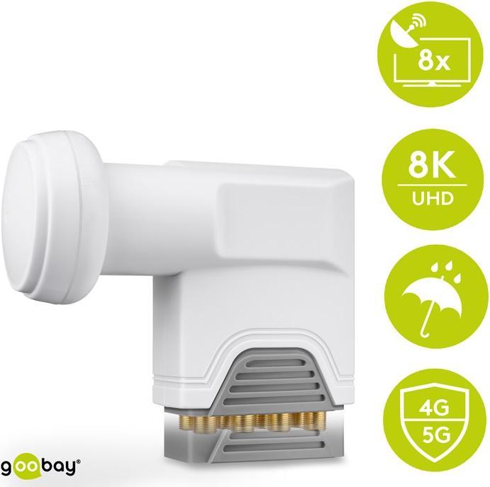 Actual product image Goobay Universal Octo (Octo LNB, 40mm)