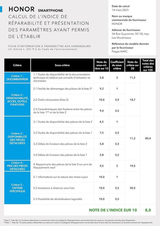 Actual product image Honor Smartphone 5G avec écran AMOLED incurvé, triple caméra 50 MP, batterie 5100 mAh et Android 13 (512 GB, Black, 6.81", Dual SIM, 5G)