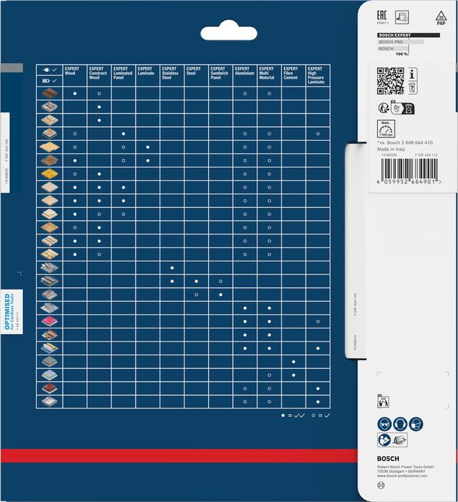 Immagine prodotto Bosch Professional Zubehör EXPERT Wood Kreissägeblatt, 216x30 mm, T48