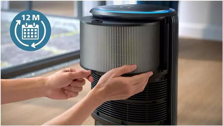 Immagine prodotto Philips PureProtect Pro 4200 Series (2x)