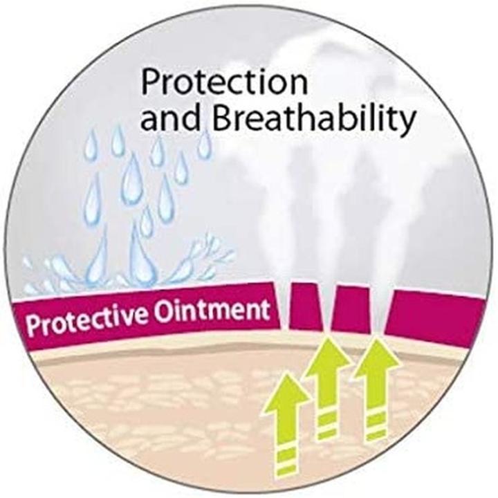 Actual product image Vagisan Protective Cream 75ml (75 ml, Intimate cream)