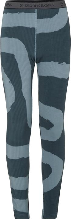 Actual product image Didriksons Yotta (140)