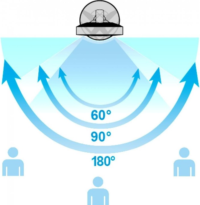 Actual product image Solis Breeze (55 dB)