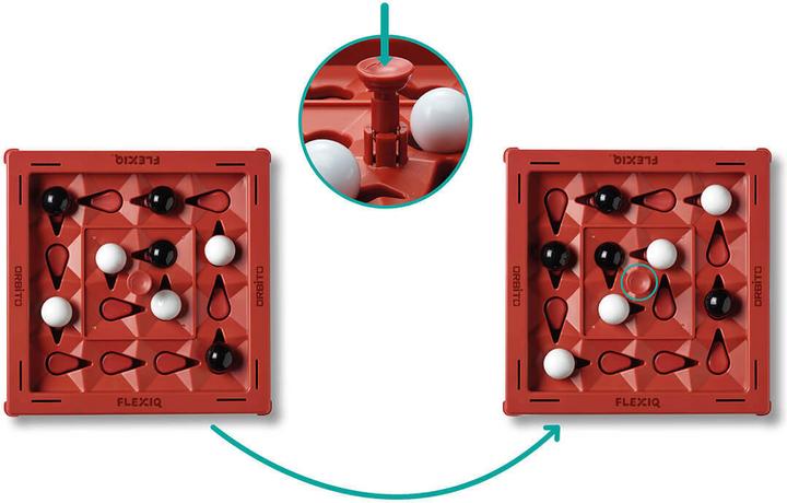 Actual product image FlexiQ Orbito (English, French, German, Italian, Swiss German, 2 Players)