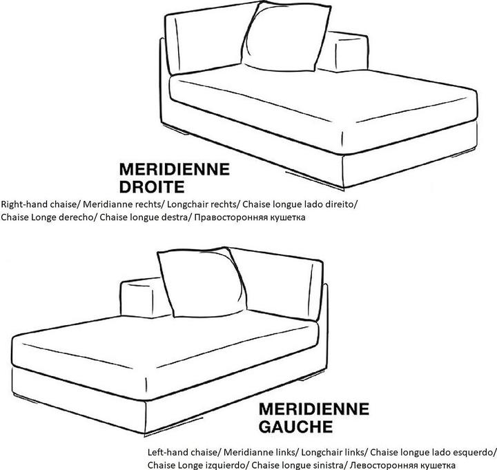 Produktbild La Redoute Interieurs Odna (Ecksofa)