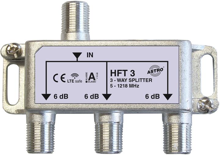 Actual product image Astro Distributor (Terminal strips)