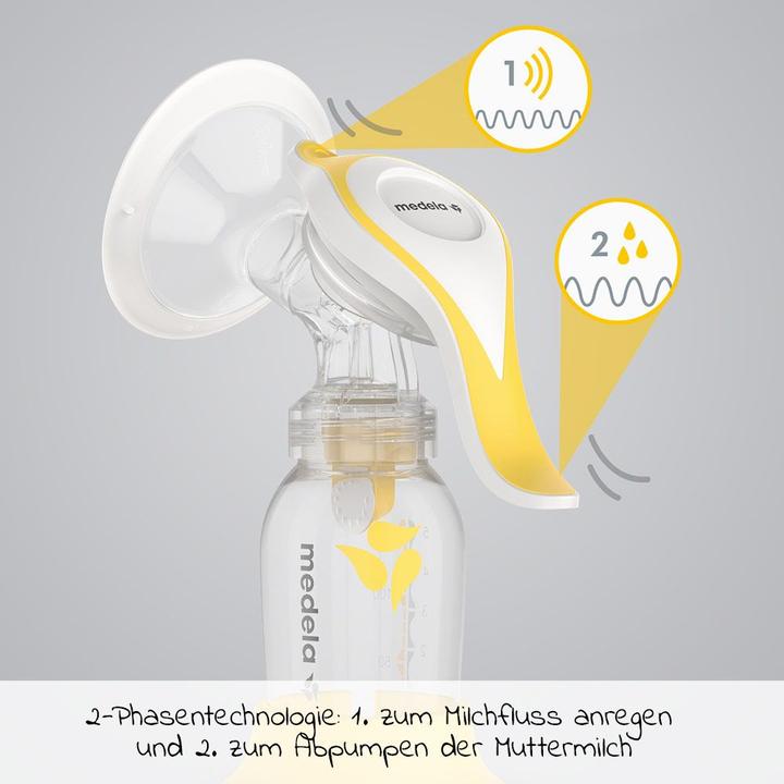 Produktbild Medela Harmony Handmilchpumpe Essentials Pack