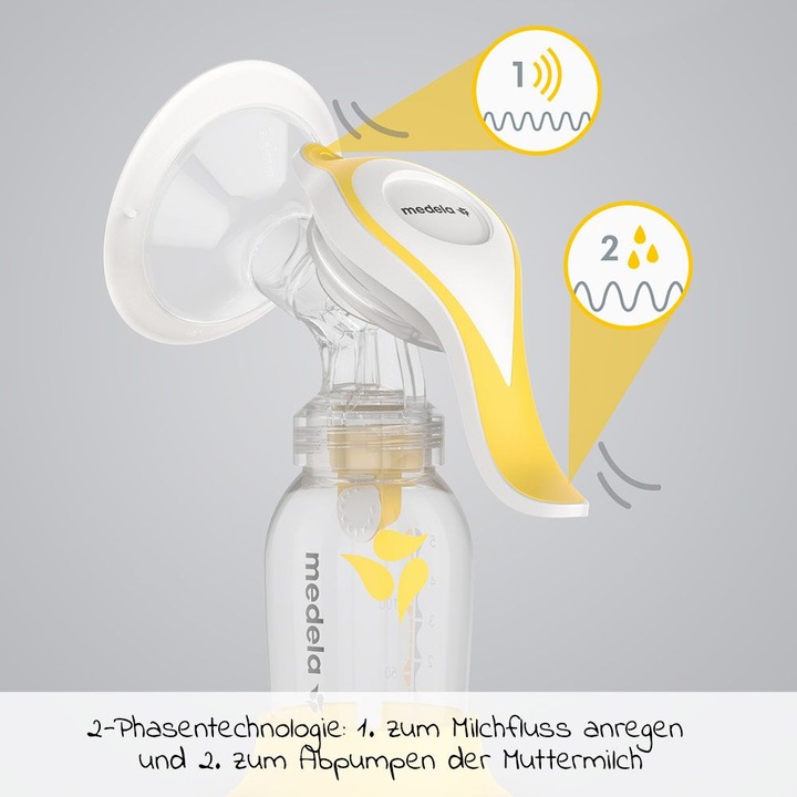 Image du produit Medela Tire-lait manuel Harmony Essentials Pack