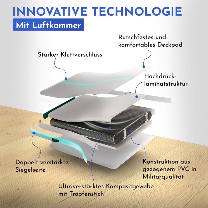 Immagine prodotto Neolymp Turnmatte