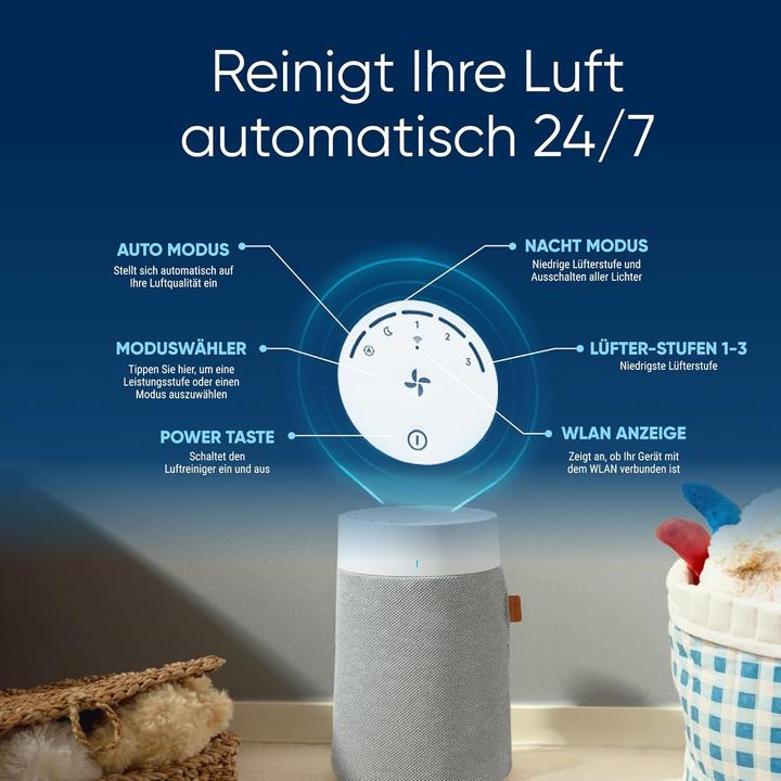Actual product image Blueair Blue 511i Max (43 m²)