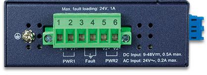 Actual product image Planet Industrial 2-channel Optical