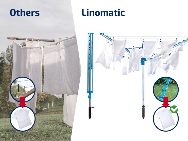 Produktbild Leifheit Linomatic 500 Easy (50 m)