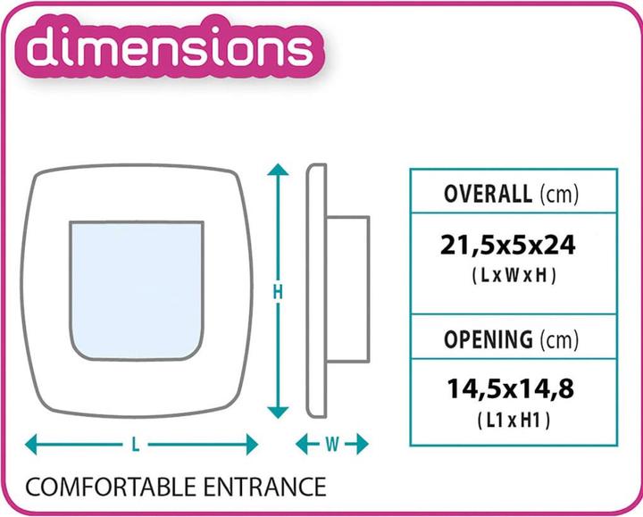 Immagine prodotto Ferplast Porta gatto Swing 1SB a 2 vie bianco (Gattaiola manuale)