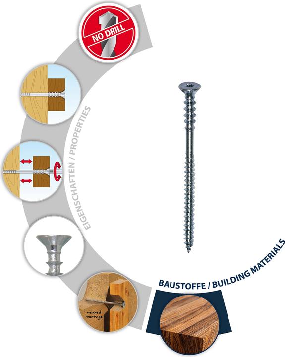 Actual product image Tox Adjustment screw Distance 6x70 mm (100 pcs.)